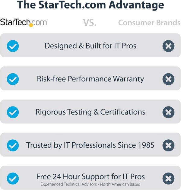 StarTech.com Pupitre de Travail Mobile avec Support Écran - Support pour Tour PC et Clavier - Chariot Ordinateur Ergonomique - Pupitre de Travail Debout Mobile sur roulettes (WKSTNCART)