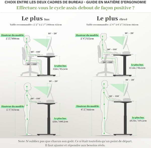 INMAKER Bureau Assis Debout pour Hauteur 69,5-118,5cm, Bureau Assis Debout Electrique pour Bureau 110-180cm(L), Pied de Bureau Reglable en Hauteur Électrique avec 2 Moteurs, Noir (Cadre Seulement)