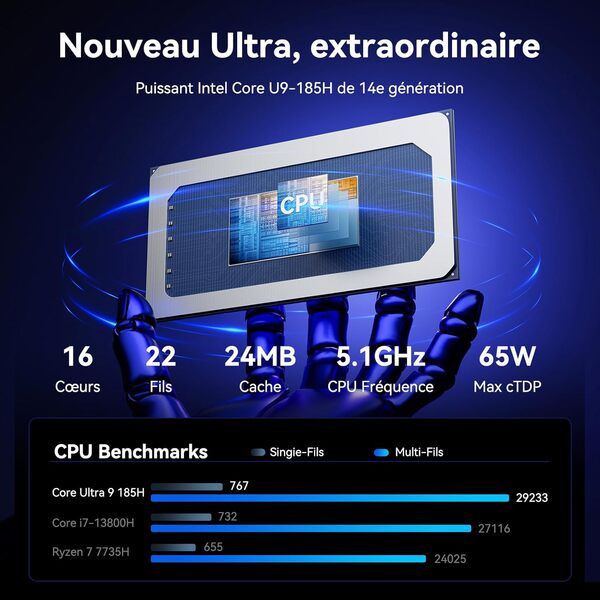 GEEKOM AI Mini PC GT1 Mega - Intel Core U9-185H Processeur(16 Cœurs et 22 Threads, Jusqu'à 5,1GHz),32Go DDR5+2To SSD,2.5Gbps Double Port Réseau/Mini PC Windows 11Pro/WiFi 7/BT5.4//RA en Temps Réel