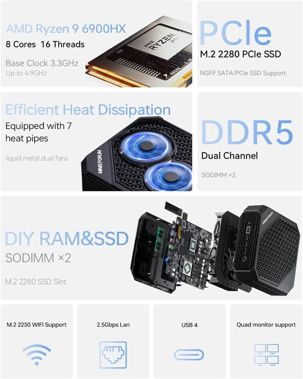 MINISFORUM Mini PC Neptune HX99G Ryzen 9 6900HX 64GB DDR5 1TB SSD Radeon RX 6600M Mini Gaming PC, 2xHDMI, 2X Port USB4, 2X PCIe/Sata SSD Slot, 5X Port USB3.2,Wi-FI 6/BT5.2