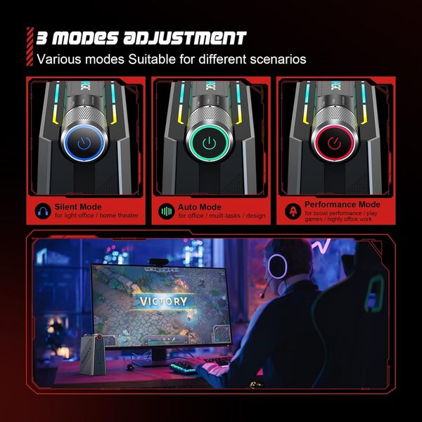 ACEMAGIC Mini PC Ιntel 12th Core i9 12900H (Jusqu'à 5.0ghz, 14C/20T) 32GB RGB DDR4 512GB M.2 NVMe PCIe 4.0 SSD, Micro Ordinateur de Bureau [3 Adjustable Mode/RGB Lights/WiFi6/Bluetooth 5.2]