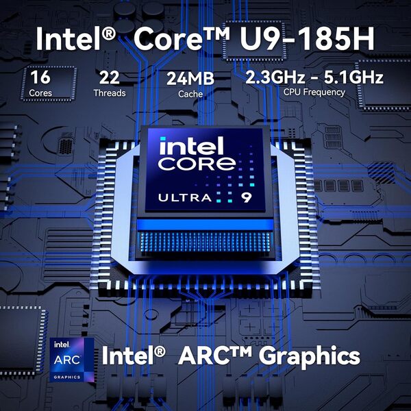GEEKOM IT1 Mega AI Mini PC, Intel Core Ultra-U9 185H (16 Coeurs, 22 Threads, jusqu'à 5,1 GHz), 32GB DDR5 et 2TB SSD 2.5G Dual LAN Port Mini PC,Windows 11 Pro/WiFi 7/BT 5.4//USB4.0/8K