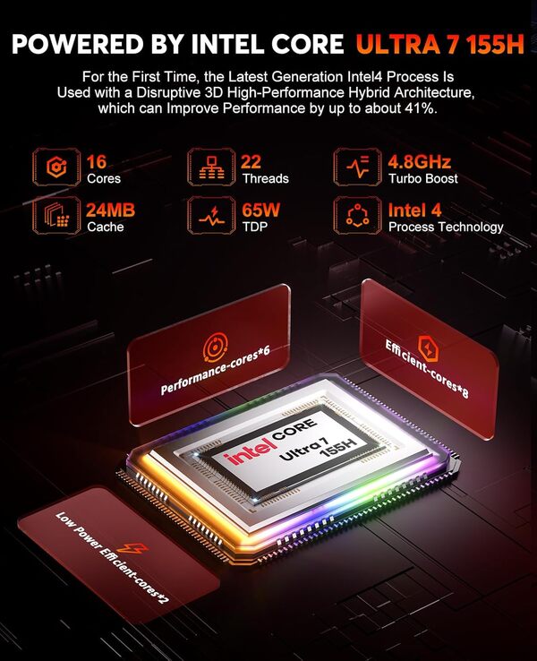 ACEMAGIC Mini PC F2A AI I - ntel Ultra 7 155H (3D 16 cœurs 22 threads) - 32 Go DDR5 1 To SSD NVME - WiFi 7 Bluetooth 5.4 - Micro ordinateur de bureau pour le jeu, la conception et la programmation