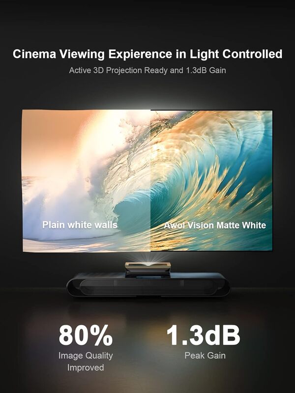 Écran de projecteur à Cadre Fixe AWOL VISION de 135'', Gain de pic de 1,3 DB, Amélioration de la qualité d'image de 80%, Ultra HD 4K / 8K, Écran de projecteur Mural à Montage Actif 3D, MW-135