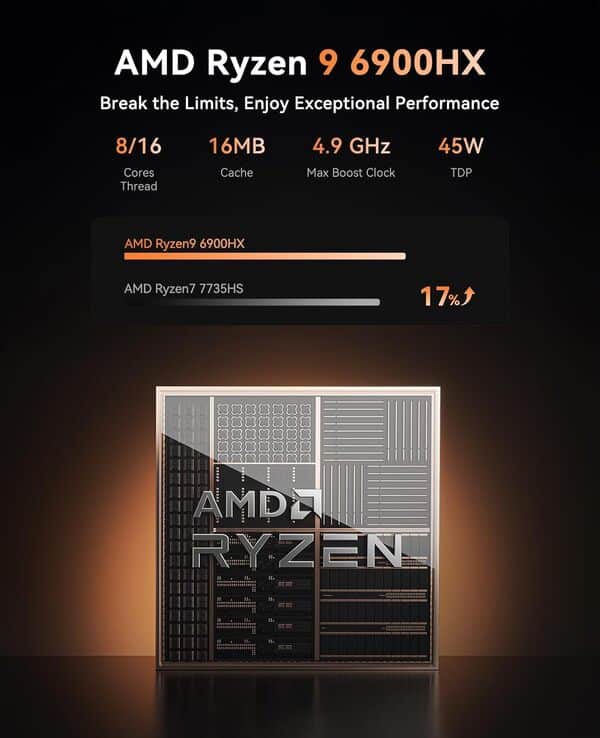 NiPoGi AM21 Mini PC ΑΜD Ryzen 9 6900HX(8C/16T, Biz à 4,9 GHz), Tour PC 16Go DDR5 4800MHz/512 Go NVMe PCIe3.0 SSD,WiFi6/BT5.2/4 Display 4K@60Hz/HDMI 2.1+USB 4 +Type-C Mini Ordinateur de Bureau