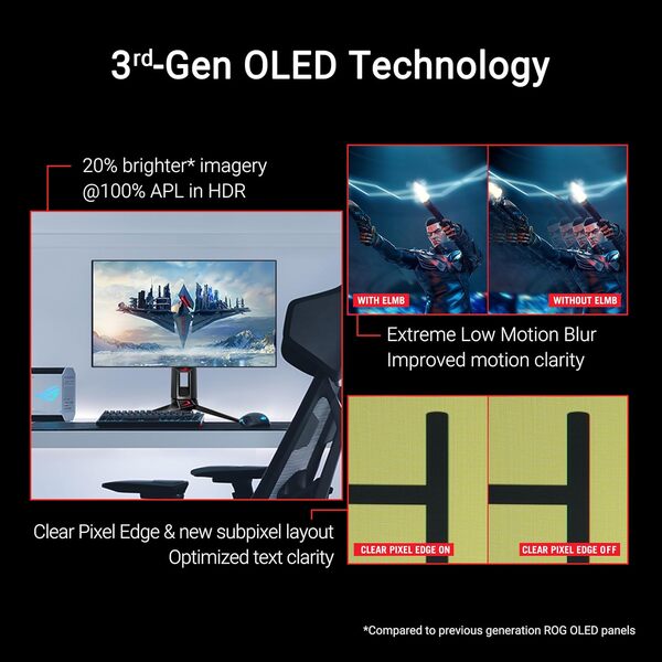 ASUS Moniteur de Jeu ROG Swift OLED PG27AQDP - 27 Pouces WOLED, 480 Hz, 0,03 ms, Compatible G-Sync®, dissipateur Thermique personnalisé, OLED Care+, Assistant AI, luminosité Uniforme, DCI-P3 à 99