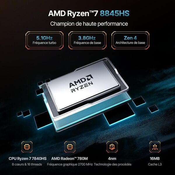 ACEMAGIC AM18 Mini PC Gamer, AMD Ryzen 7 8845HS (8C/16T, jusqu'à 5,1 GHz), AMD Zen4 Mini PC, 32 Go DDR5 (5600MHz) 1 to (PCIe4.0) NVME SSD Mini Ordinateur avec WiFi6 | 2,5G LAN | 8K UHD | Win11
