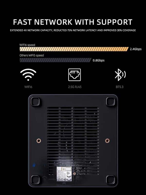 MINIS FORUM Venus UM790 Pro Mini PC AMD Ryzen 9 7940HS jusqu'à 5,2 GHz 32 Go DDR5 1 to SSD avec AMD Radeon 780M, 4X USB3.2, 2X USB4, 2X HDMI 2.1, 2X PCIe4.0,Wi-FI 6E/BT5.3, RJ45 2,5 G