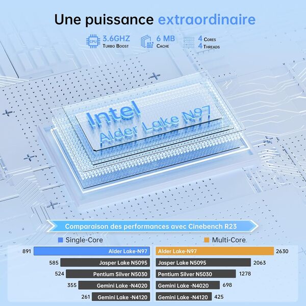 ACEMAGIC PC Portable 17.3 Pouces Ordinateur Portable 16 Go Ram DDR4 512 Go SSD 4 cœurs Alder Lake N-97,jusqu'à 3,6 GHz,(dépasser N100/N95) WiFi,3*USB3.2,BT5.0,HDMI,Cache Caméra,Laptop Gris