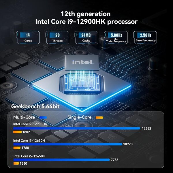 KODLIX Mini PC GD90, Core i9-12900HK(14C/20T, up to 5.0GHz), Mini Ordinateur 32GB DDR4 1TB SSD, HDMI/USB-C/DP, Wi-Fi6E, Bluetooth 5.2, RJ45 2.5 LAN, Triple 4K Display,Mini Computer