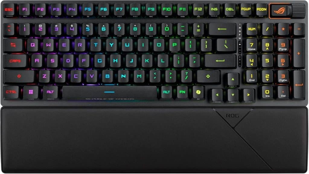 Test du clavier ASUS ROG Strix Scope II RX 96 Wireless : performance gaming